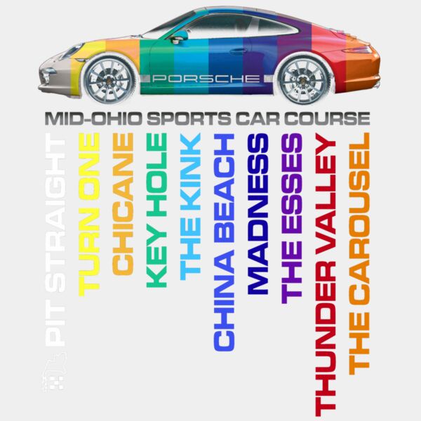 RL013 Mid-Ohio Corner Names Thumbnail